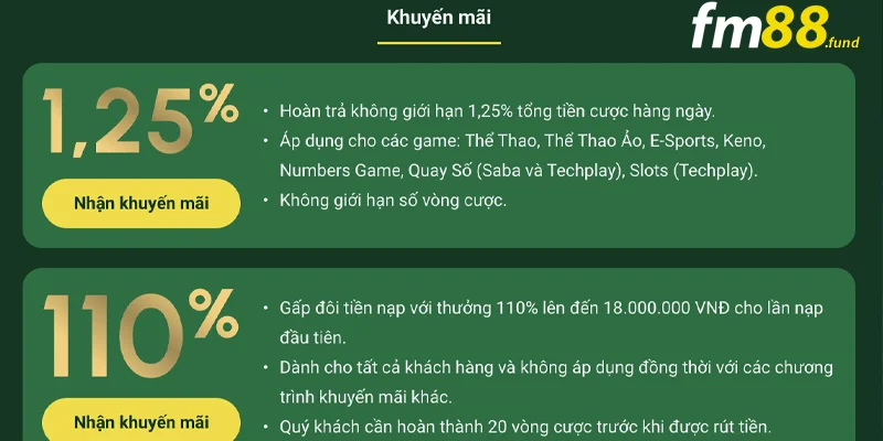 Chương trình khuyến mãi hấp dẫn